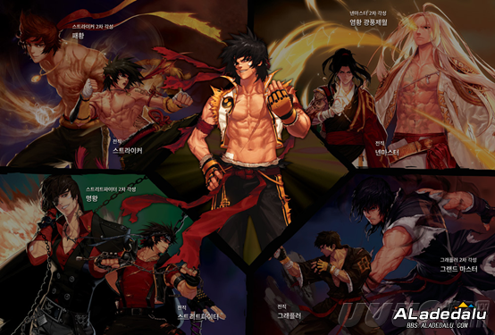 DNF2019三级称号性价比分析 自己使用和赚钱都可以