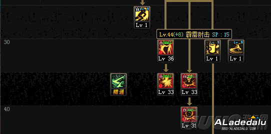 DNF全职业技能分析风暴女皇篇:真正的国宝职业你见过吗?