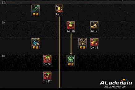 DNF全职业技能分析毒神绝篇:你真的了解“紫色光兵”吗?