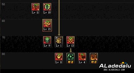 DNF全职业技能分析毒神绝篇:你真的了解“紫色光兵”吗?