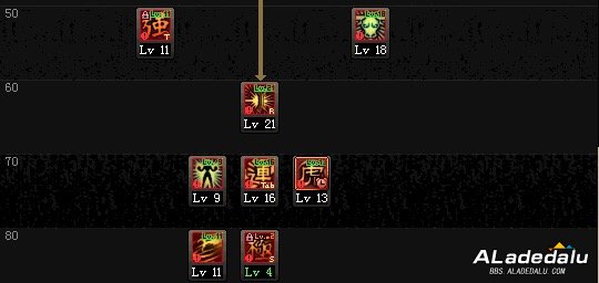 DNF全职业技能分析极武圣篇:我是“绝对力量”的化身!