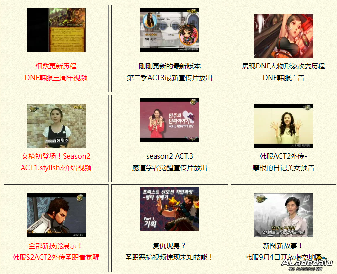 ACT�汾������ͼ